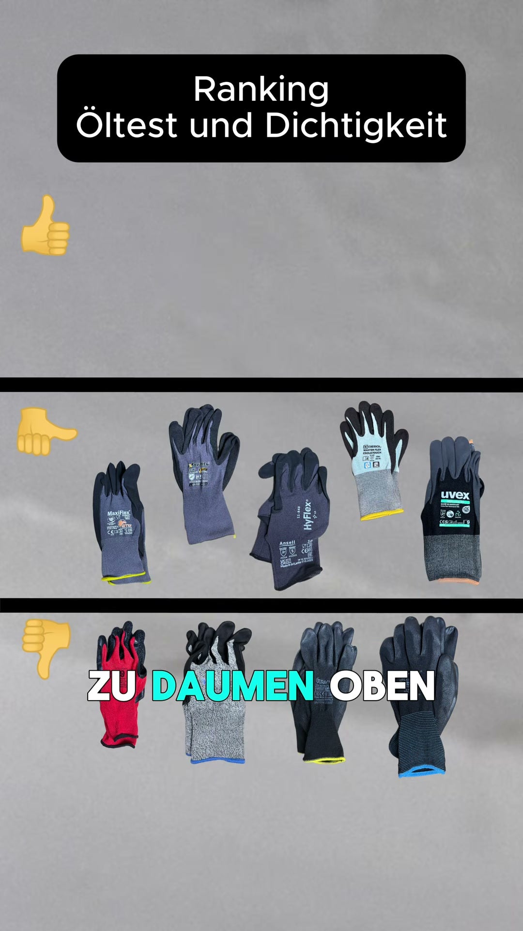 Ranking-Tafel des Öltests und der Dichtigkeit; auf einem Handschuh ist „Made in Germany